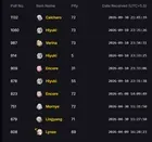 Wuthering Waves Player Shares Gacha Frustrations Ahead of S6 Hiyuki