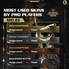 Community Shares Most Used Skins at Shanghai 2026