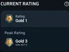 Player Shares Struggle with Gold 3 Plateau in Valorant